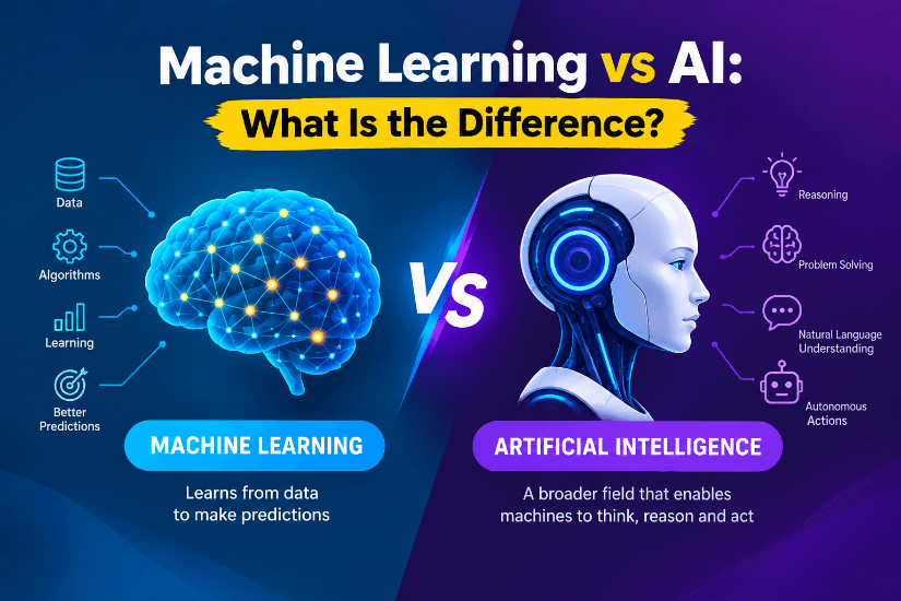 Machine Learning vs AI What Is the Difference
